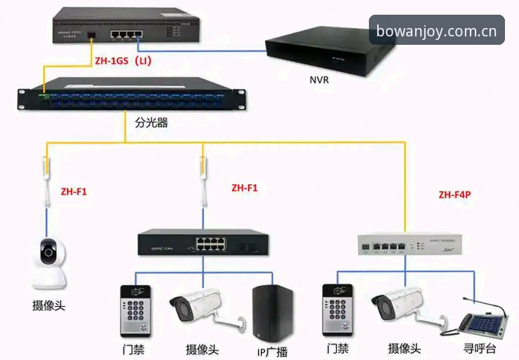 博万官网地址怎么找？深度评测v3.2.0版本的多终端访问方案