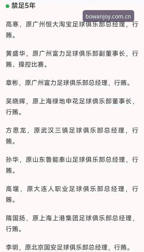 中国足协第三批禁足名单公布：4类违规行为、65人受罚，行业整顿进入深水区